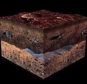 火星|火星上发现巨大湖泊，水量比渤海还多，意大利科学家称里面有生命