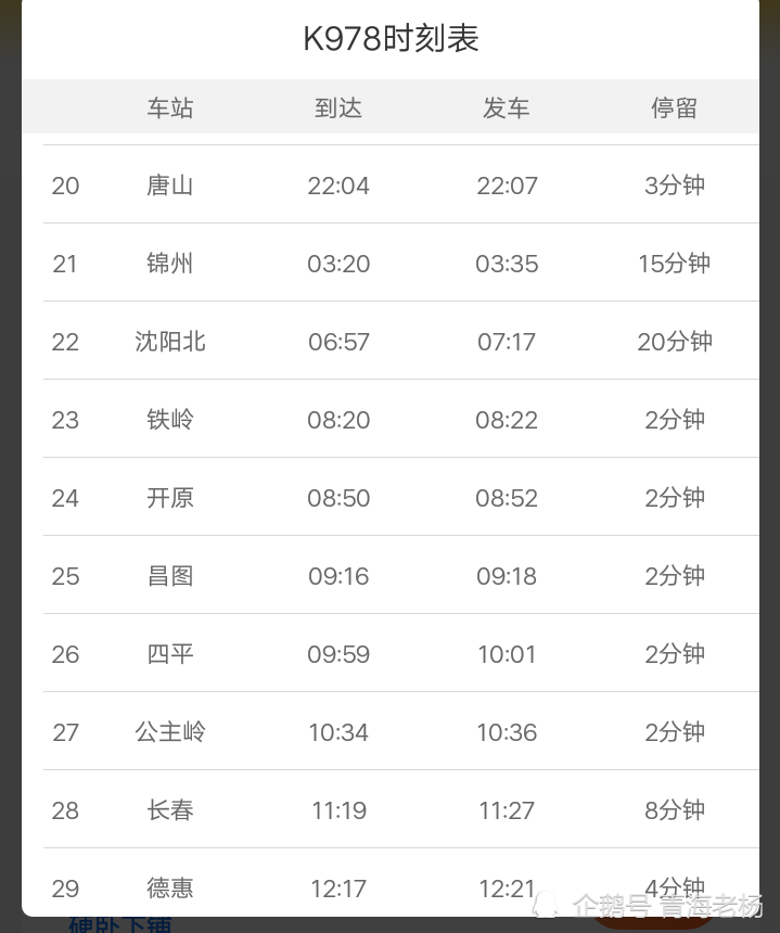 铁路调图西宁站始发最长运行时间线路
