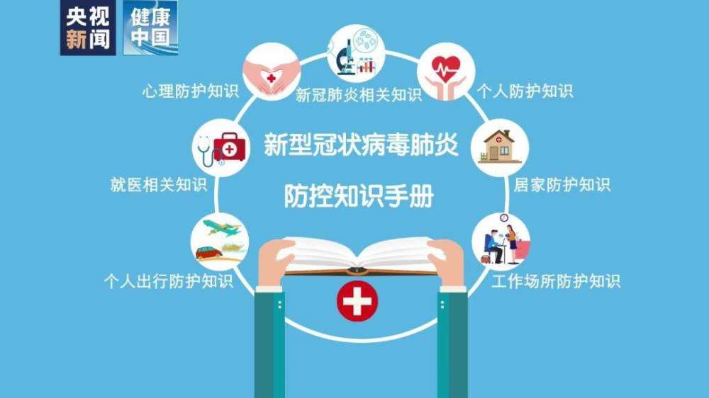新冠|全球疫情第二波反弹来了：专家给普通人3个建议，2020年冬天安然度过！