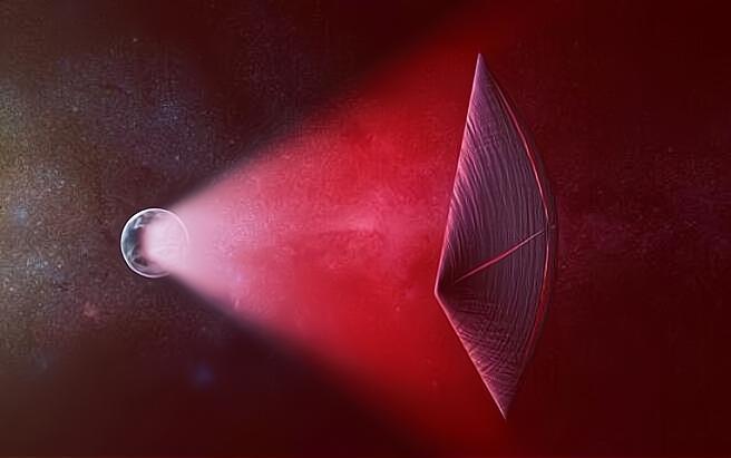 光年|1光年到底有多远？人类最快的航天器，飞完1光年需要多长时间？