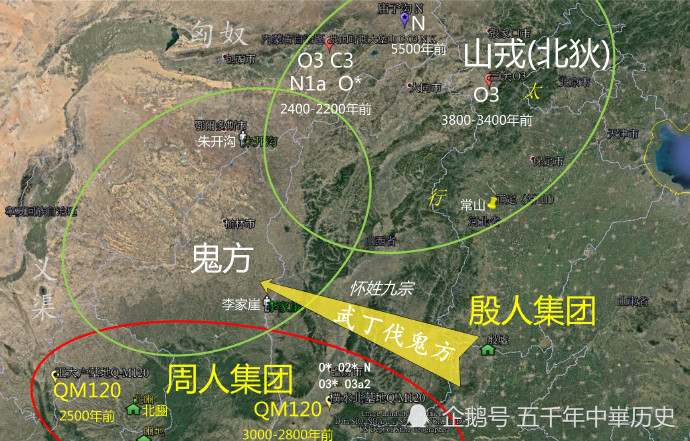 殷墟遺址出土白種人頭骨甲骨文揭開謎底他們入侵商朝時被俘虜