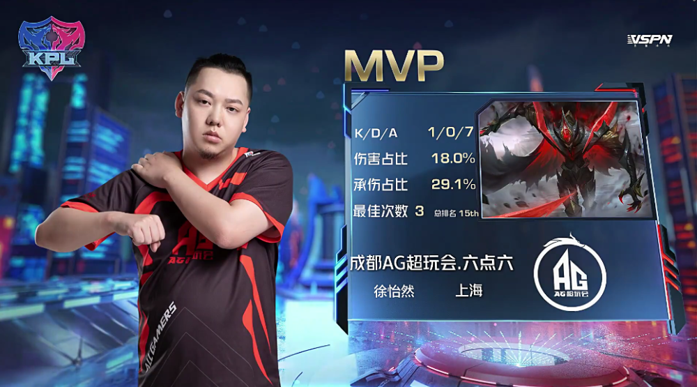 KPL比分：成都AG超玩会以1:0比分战胜RNG.M暂时领先，六点六MVP！