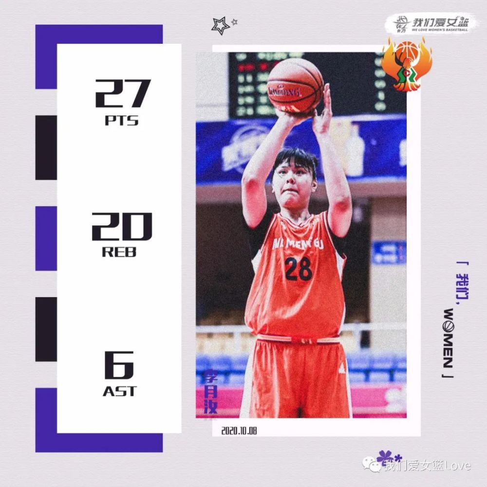 11 王佳琦场均得分助攻均上双,浙江胜河北_腾讯新闻