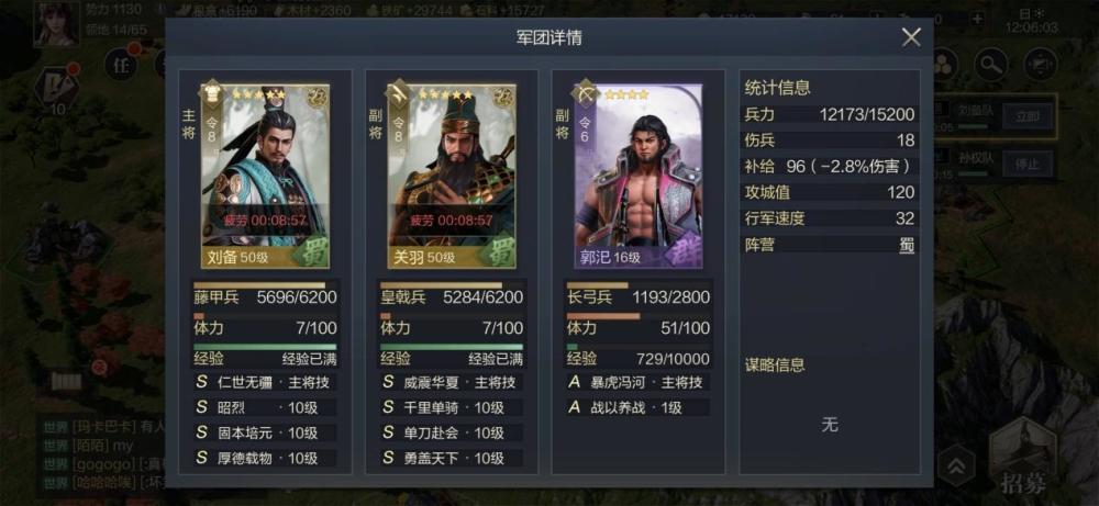 提兵練將 鴻圖之下 論如何升級快人一步 金胖子減肥俱樂部