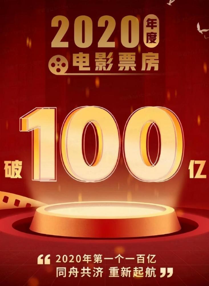 我和我的家乡|徐峥新片连夺11天票房日冠累计破21亿，有望超《八佰》夺全球票冠