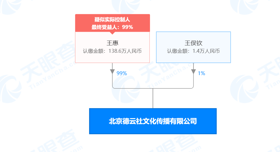 郭德纲|郭德纲，你真的偏心了