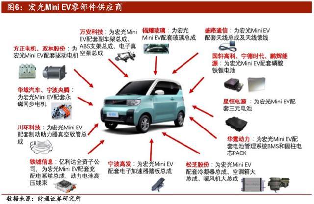 收益率|今年5只基金收益率已超90％；绿地北京某特价房优惠达200万