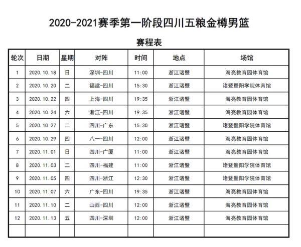 四川队球员名单照片图片