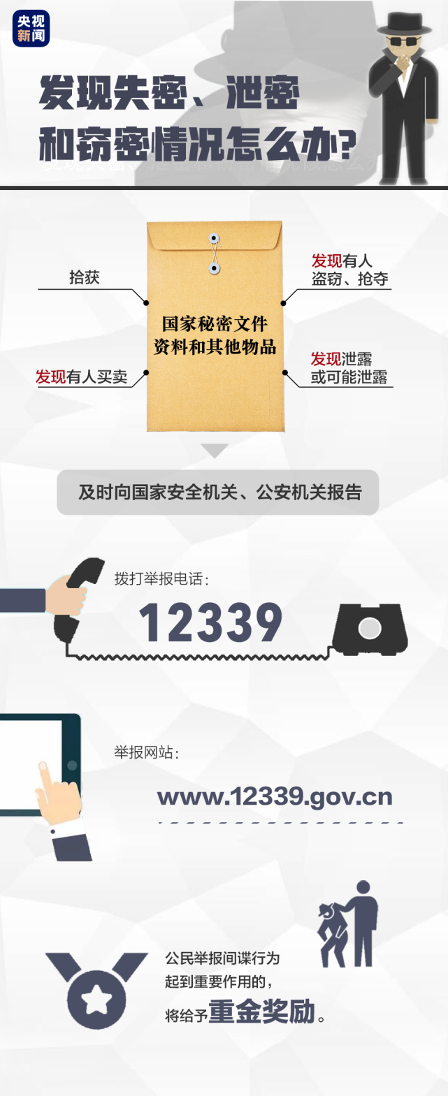 怎么|遇到间谍该怎样应对？