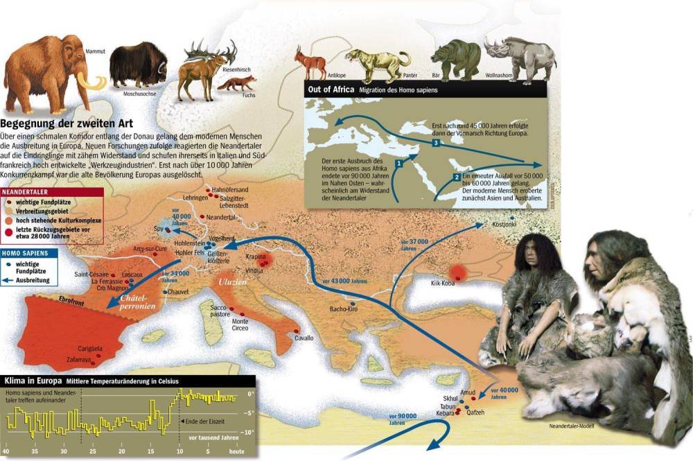 宇宙|宇宙新星迭出，人类是否能成为古老“外星人”？