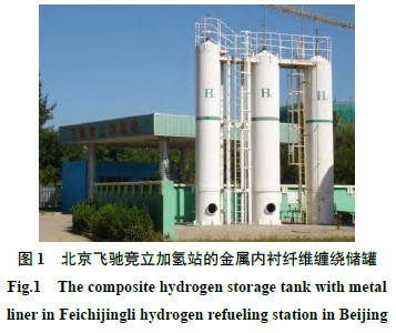 运10|运1吨氢就要运10吨罐子的囧境，先进储氢技术来打破