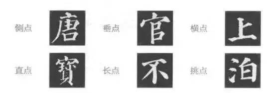 尾圆|楷书基本笔画完全解析，要收藏好哦