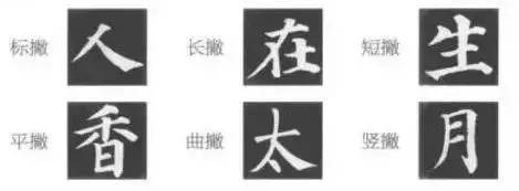 尾圆|楷书基本笔画完全解析，要收藏好哦