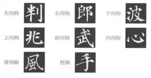 尾圆|楷书基本笔画完全解析，要收藏好哦