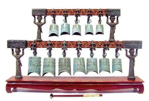 六十纳音和十二律吕有怎样的关联