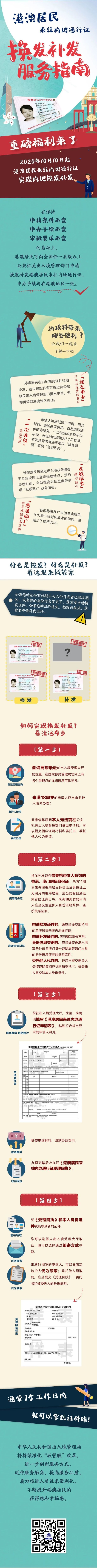 港澳|一图读懂丨港澳居民来往内地通行证换发补发新政
