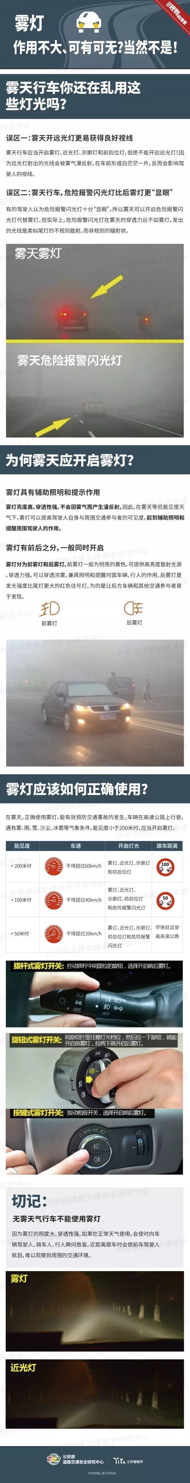 安全行车|入秋多雾，雾天安全行车需谨慎！