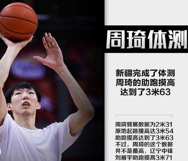 中国篮坛最顶级天赋摸高3米63增重14斤周琦坦言还想打nba