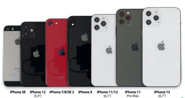 写在iphone 12发布之前 所有新机的疑问 这里都有答案 Iphone12 Iphone 12 Pro 苹果 Iphone Iphone 12 Max 屏幕