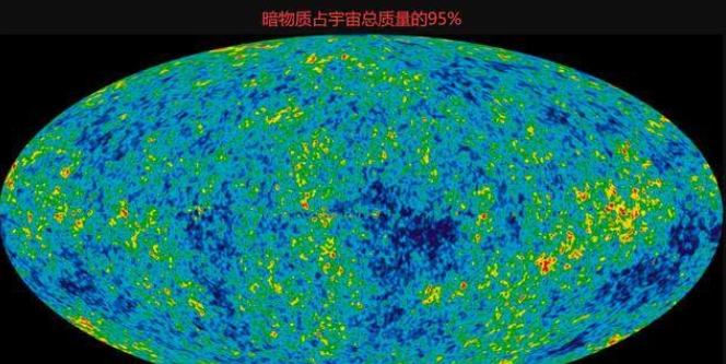 宇宙|宇宙中所有的天体都“漂浮”在空中，究竟是什么力量在支撑它们？