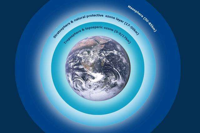 星球|科学家发现比地球更宜居的星球，可惜人类永远无法到达