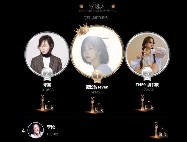 金鹰女神|金鹰女神争夺激烈，战袍已做好，疑似内定