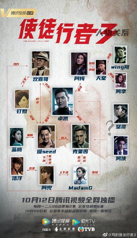 从这张人物关系图中也不难看出,《使徒行者3》的人物关系,更加错综