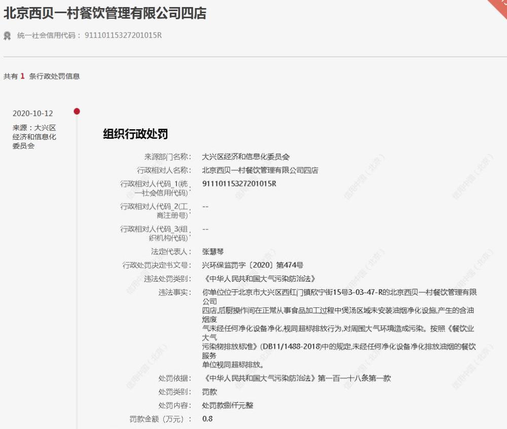 西贝餐饮|西贝餐饮北京两家门店被罚，涉油烟超标排放