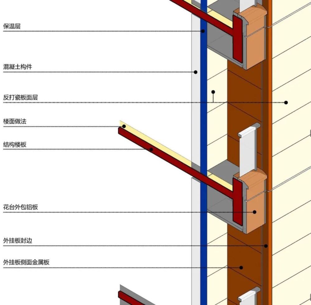 探索裝配式建築的韻律之美裝配式居住建築造型設計研究建築影院