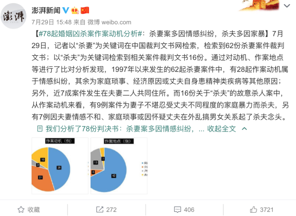 拉姆|拉姆遭前夫烧伤致死案背后，我们每个人都是潜在受害者