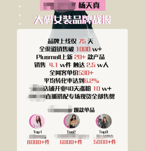 杨天真|杨天真再录新节目，爆料嘉宾相爱相杀兄弟情，网友：怎么哪都有她