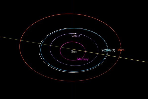 火箭_军事武器|发现外太空神秘物体，专家：不是小行星，或是流浪太空54年的火箭回来了