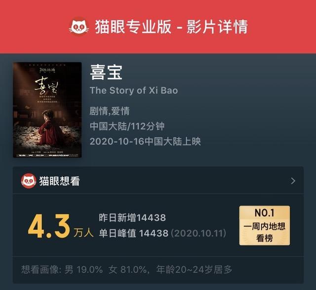 郭采洁|年龄差38岁！张震父亲和郭采洁演情侣，10克拉钻戒能买到爱情吗？