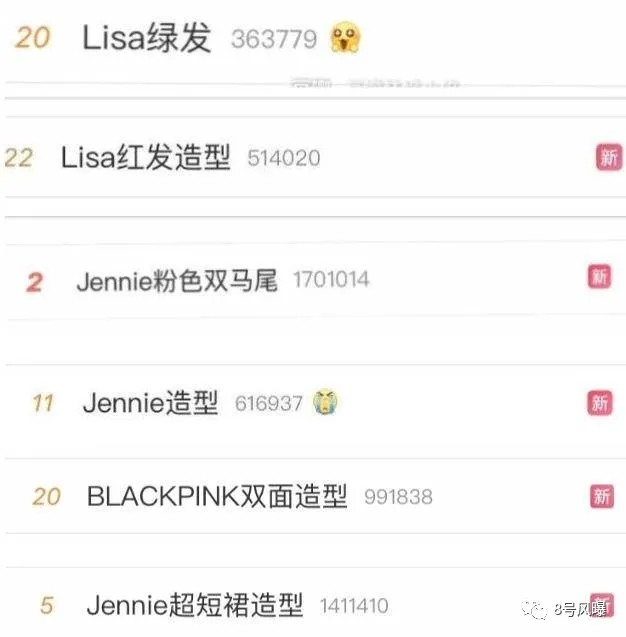 blackpink|生于营销死于营销，BLACKPINK半年五百个热搜，网友吐槽太烦