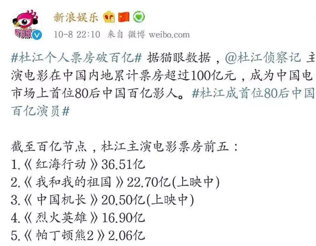 票房|哪儿来那么多百亿影帝？