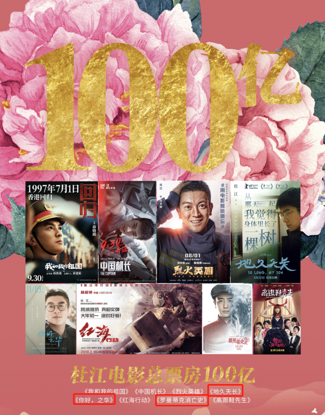 票房|哪儿来那么多百亿影帝？