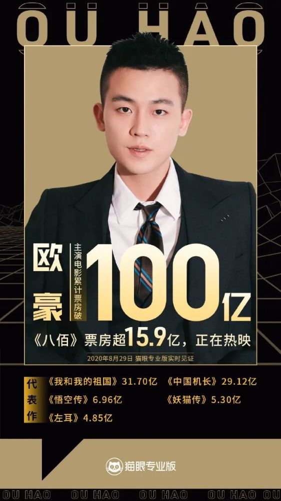 票房|哪儿来那么多百亿影帝？