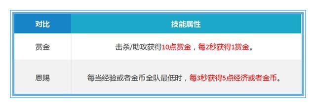 永劫无间振刀刮免费,自动振刀辅助免费版手机版下载A手,永劫无间科技