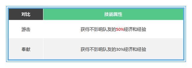 永劫无间振刀刮免费,自动振刀辅助免费版手机版下载A手,永劫无间科技