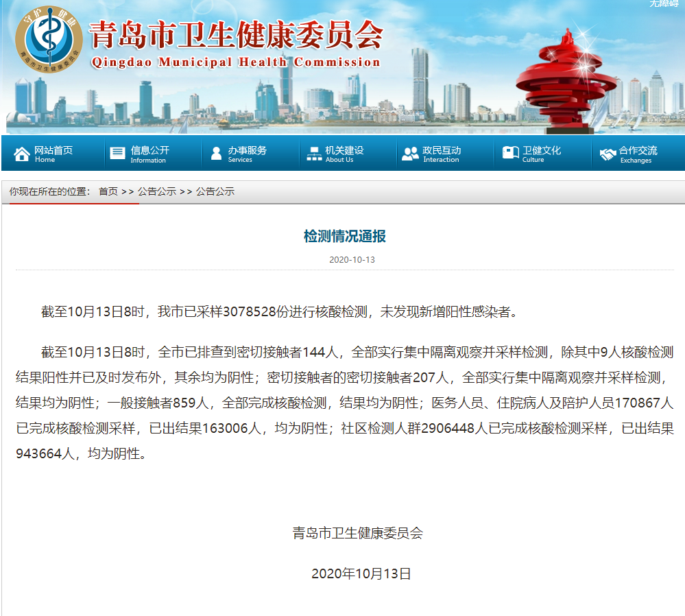青岛未发现新增阳性感染者-WordPress极简博客