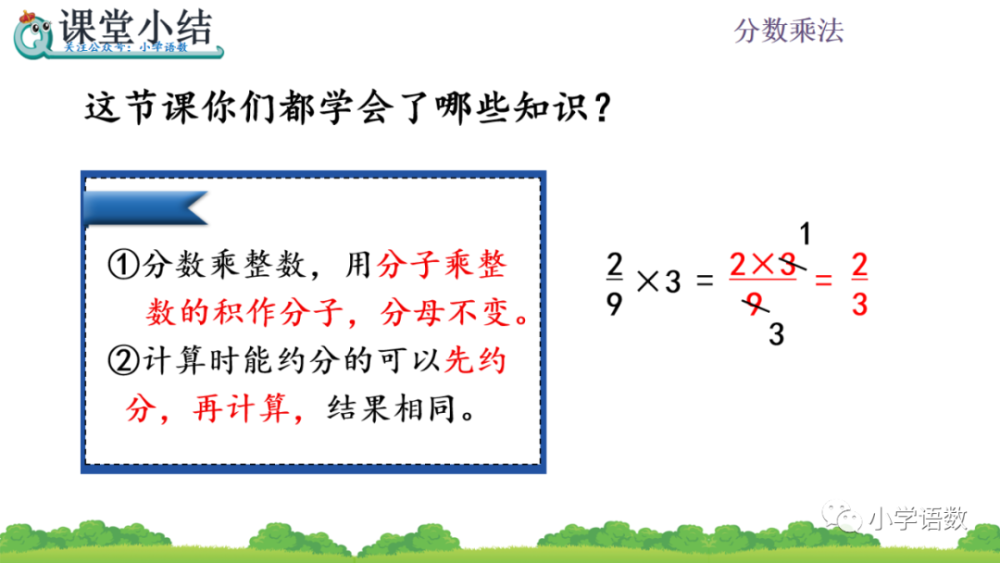 人教版数学六年级上册第1单元 分数乘整数 课件及同步练习 腾讯新闻