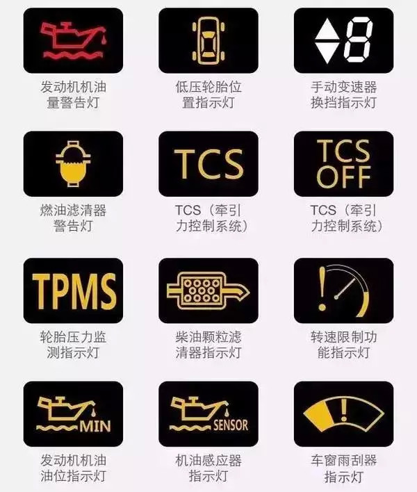 显示屏|仪表盘上突然出现“一个小人上厕所”到底是啥意思？总算清楚了