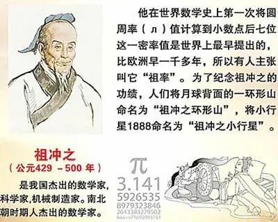 南北朝文化数学史上的伟大成就祖冲之圆周率
