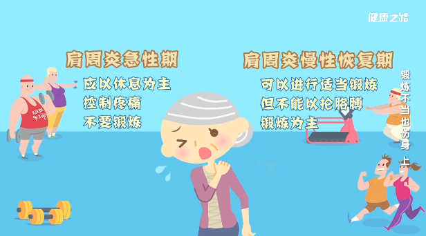 髋关节|越练越受伤！抡胳膊、倒着走、甩腿，这3种运动别做了！