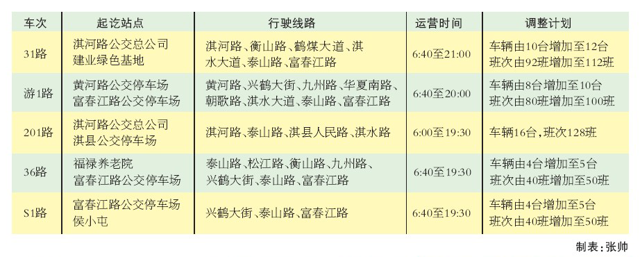 文博会|别眨眼！鹤壁这里的夜晚让你惊艳！