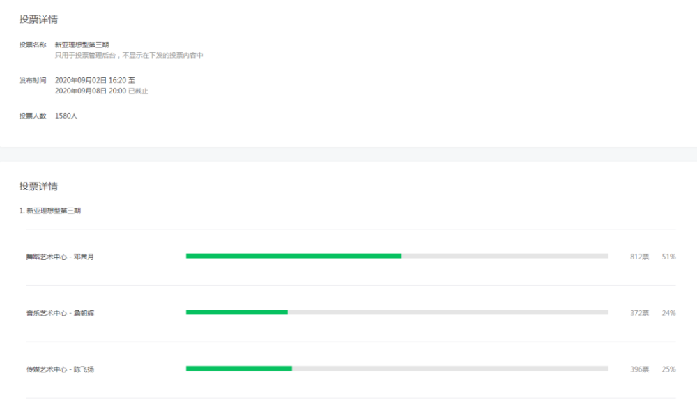 秋日|有趣的秋日印象 Vol.04