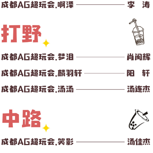 AG超玩會(huì)再曝大動(dòng)作，夢淚即將重歸賽場。