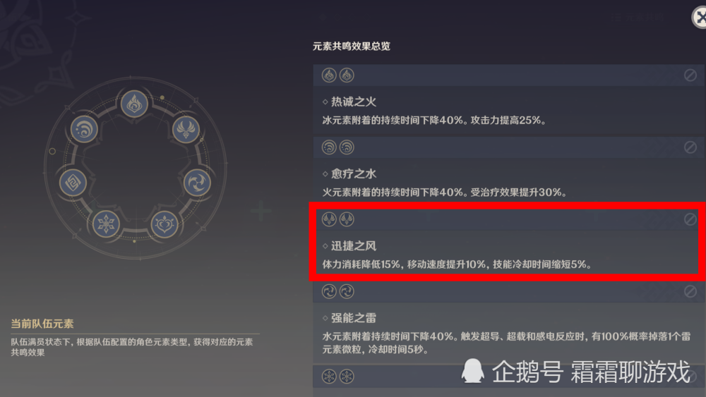 原神：開荒跑圖太慢？
