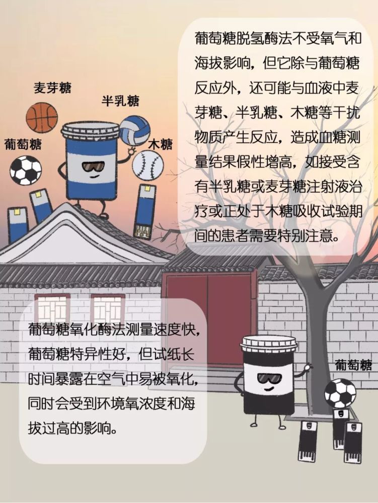 血糖仪|糖尿病人人手必备的血糖仪，你了解它的秘密吗？