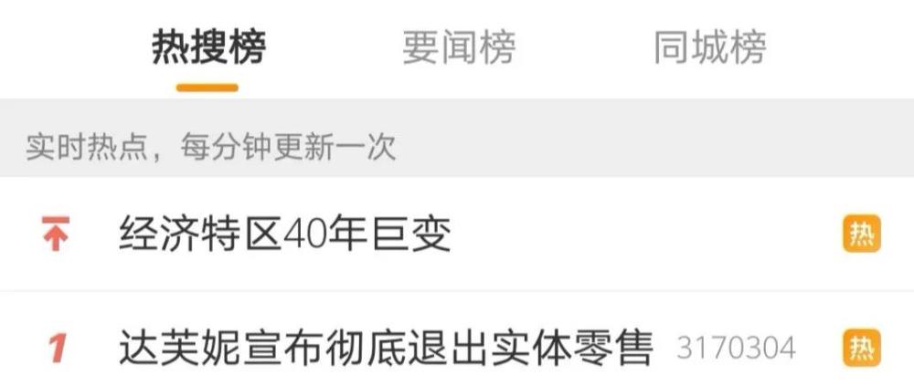鱼翔|39岁过气女演员被抛弃：你只有不断折腾，才不会出局